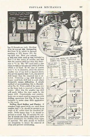 LAMINA 8290: Tap Drill