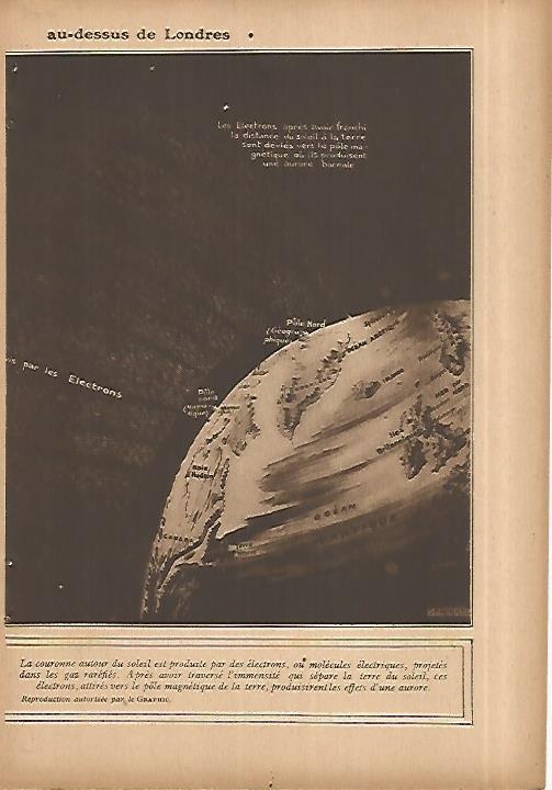 LAMINA 8631: Campo magnetico de la Tierra