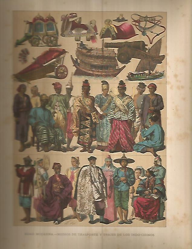LAMINA 9666: Medios de transporte y trajes indo-chinos