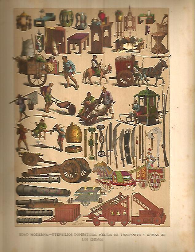 LAMINA 9763: Objetos y medios de transporte de China