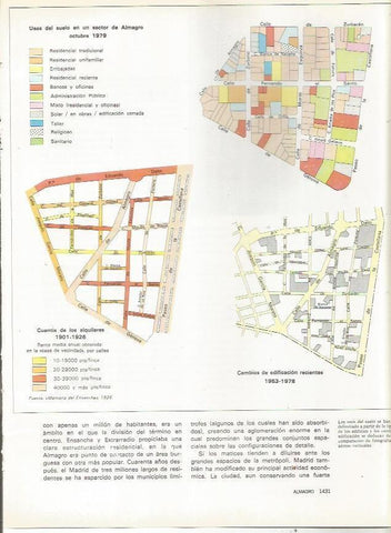 LAMINA 23564: Uso del suelo en el barrio de Almagro, Madrid