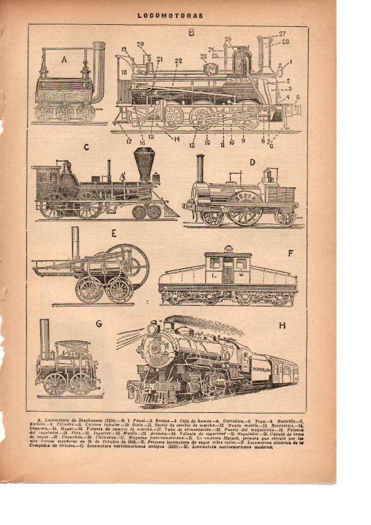 LAMINA 39093: Tipos de locomotoras