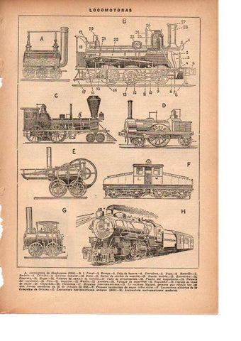 LAMINA 39093: Tipos de locomotoras