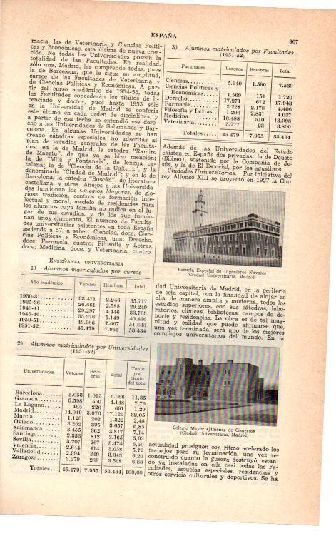 LAMINA 39032: Escuela Especial de Ingenieros Navales en Madrid