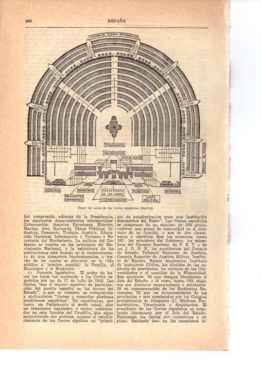 LAMINA 39023: Plano del salon de las Cortes Españolas