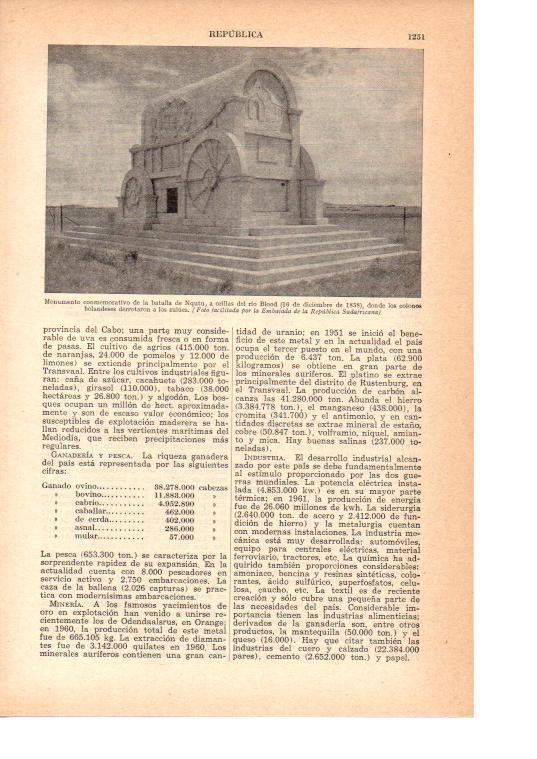 LAMINA 38825: Monumento de la batalla de Nqutu, Sudafrica