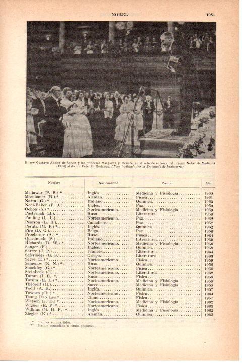 LAMINA 38791: Los reyes de Suecia en los premios Nobel de Medicina de 1960