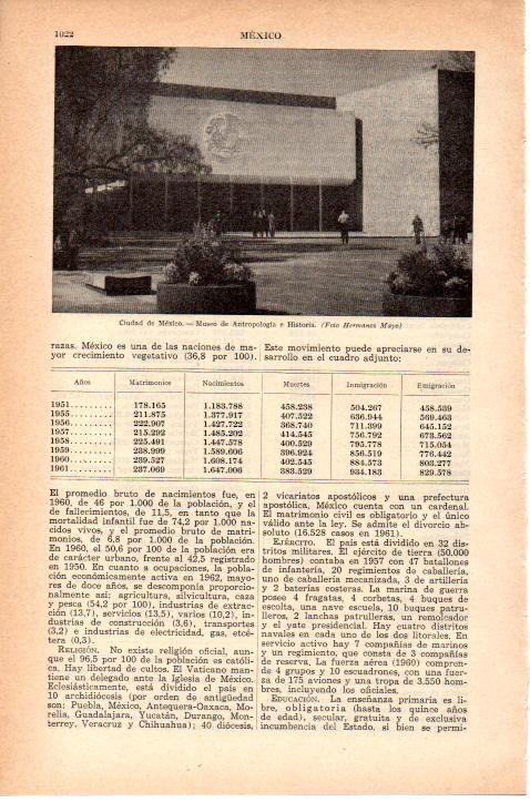 LAMINA 38779: Museo de Antropologia e Historia en Mexico DF