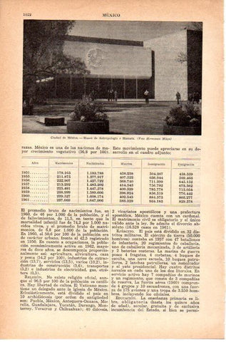 LAMINA 38779: Museo de Antropologia e Historia en Mexico DF