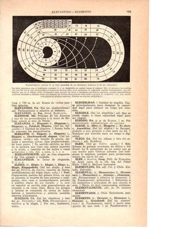 LAMINA 38979: Representacion de la serie periodica de los elementos quimicos