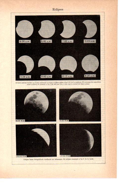 LAMINA 38967: Fotografias de un eclipse lunar