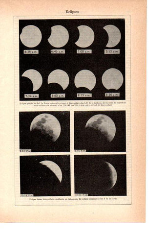 LAMINA 38967: Fotografias de un eclipse lunar