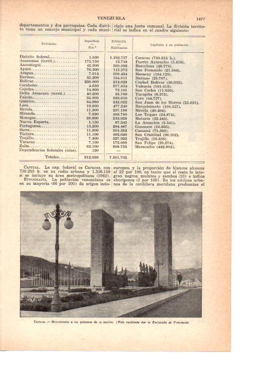 LAMINA 38886: Monumento a los Proceres de la Nacion en Caracas, Venezuela