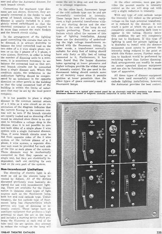 LAMINA 29393: Panel de control piloto para iluminacion