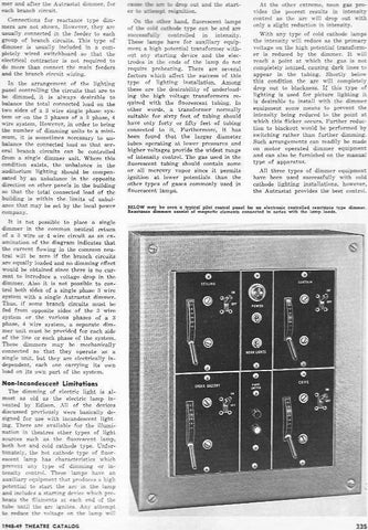LAMINA 29393: Panel de control piloto para iluminacion