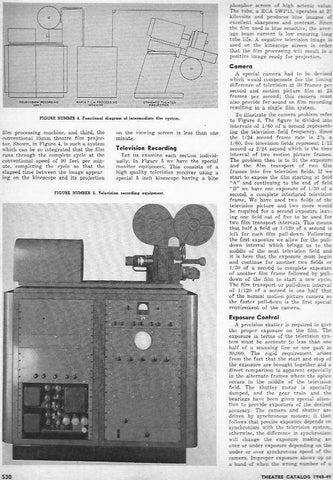 LAMINA 29460: Film System