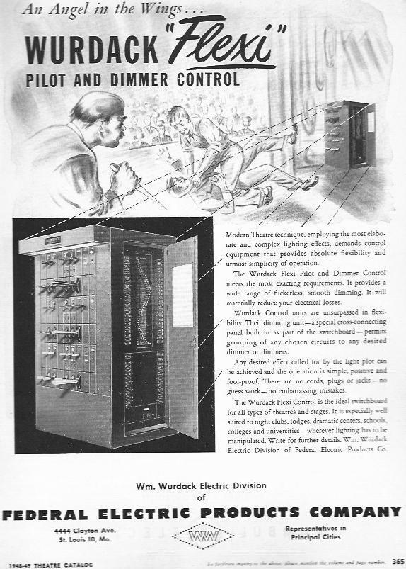 LAMINA 29408: Publicidad de Federal Electric Products Company
