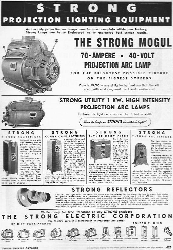 LAMINA 29429: Publicidad de Strong Electric Corportation