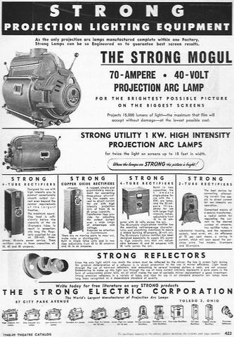 LAMINA 29429: Publicidad de Strong Electric Corportation