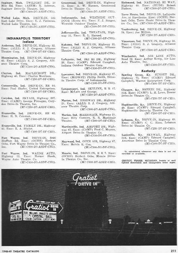LAMINA 29336: Gratiot en Fraser, Michigan