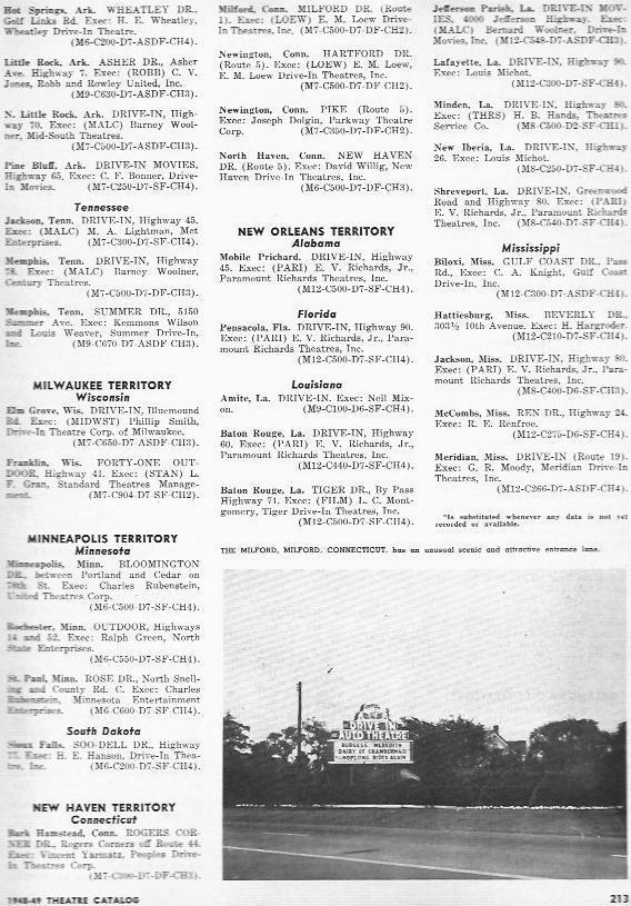 LAMINA 29337: The Milford en Connecticut