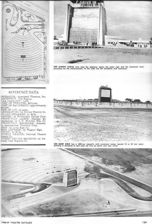 LAMINA 29299: Datos tecnicos del The Gratiot Drive-In en Gratiot, Michigan