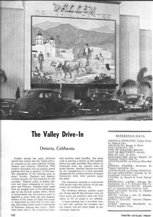 LAMINA 29300: The Valley Drive-In en Ontario, Calofornia