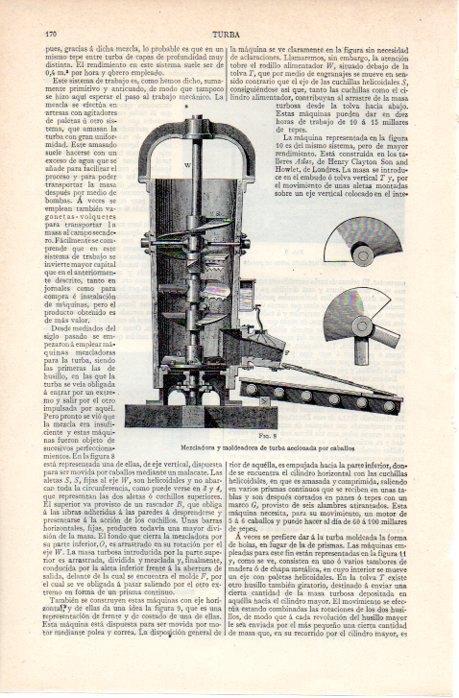 LAMINA V07570: Mezcladora y moldeadora de turba