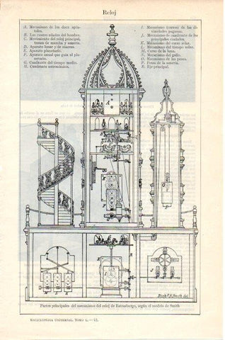 LAMINA V07869: Reloj de Estrasburgo
