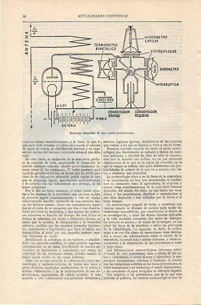 LAMINA V10809: Esquema de una sonda radioelectrica
