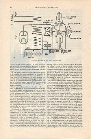 LAMINA V10809: Esquema de una sonda radioelectrica