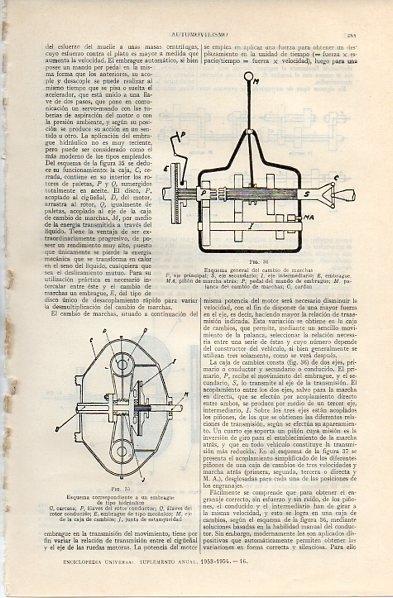 LAMINA V10861: Esquema de un cambio de marchas