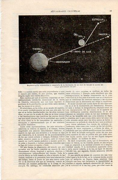 LAMINA V10801: Representacion esquematica de la desviacion de un rayo de luz