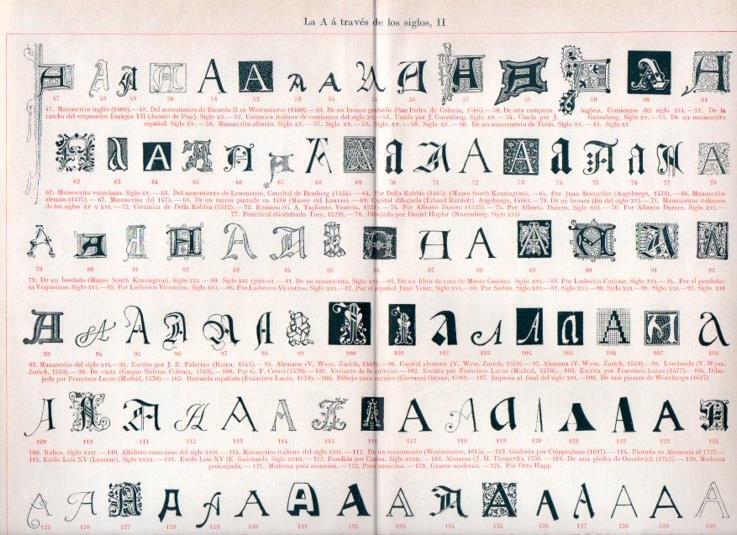 LAMINA V13554: La letra A a traves de los siglos II