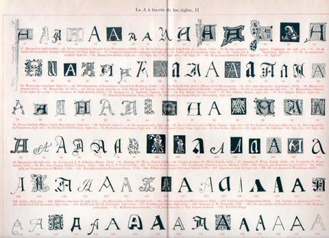 LAMINA V13554: La letra A a traves de los siglos II