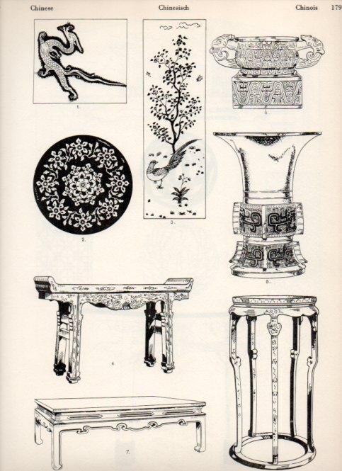 LAMINA V19541: Style Manuals: Chinese Art. Sheet 1