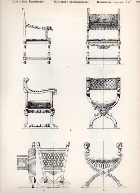 LAMINA V19511: Style Manuals: Late Italian Renaissance Art. Sheet 2