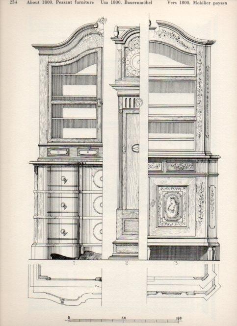 LAMINA V19568: Style Manuals: About 1800 Peasant furniture Art. Sheet 1