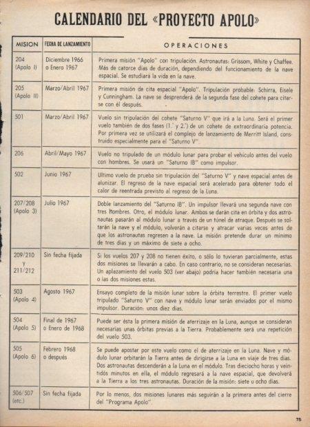 LAMINA V21350: Calendario del Proyecto Apolo desde 1966 a 1968
