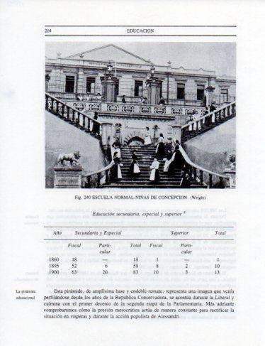 LAMINA V25352: Escuela Normal de Niñas de Concepcion en Santigo