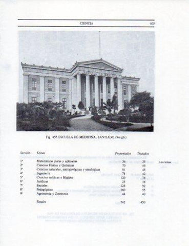 LAMINA V25437: Escuela de Medicina de Santiago