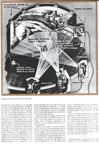 LAMINA 34062: Esquema del funcionamiento del Cinerama