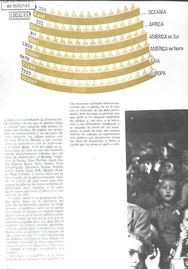 LAMINA 34070:  Numero de espectadores de cine por continentes