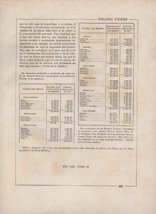 LAMINA V27914: Cuadro Extension territorial y poblacion de los Estados de Estados Unidos