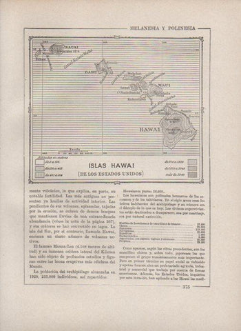 LAMINA V27883: Mapa de las Islas Hawai