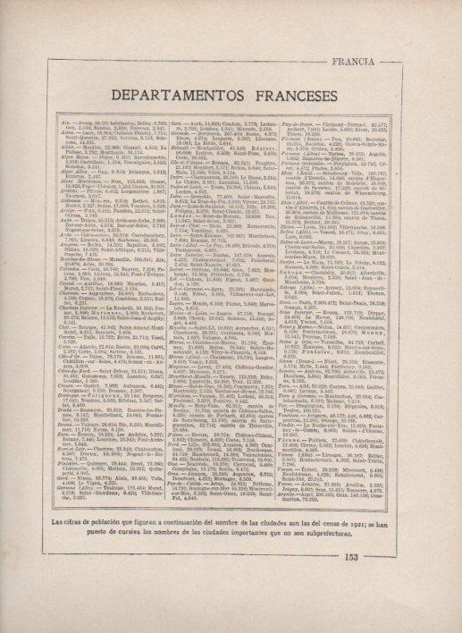 LAMINA V27709: Cuadro de los Departamentos de Francia
