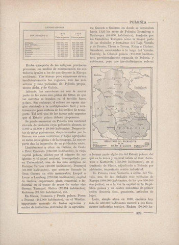 LAMINA V27738: Mapa del resultado del plebiscito de la Alta Silesia