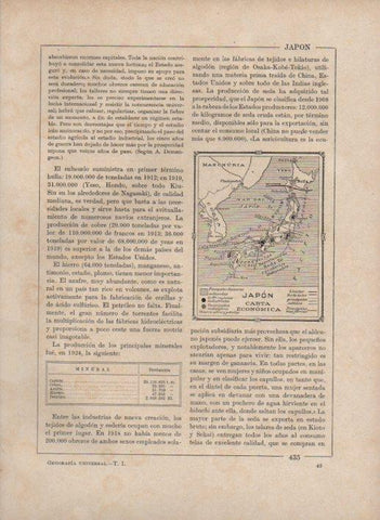 LAMINA V27775: Mapa carta economica de Japon