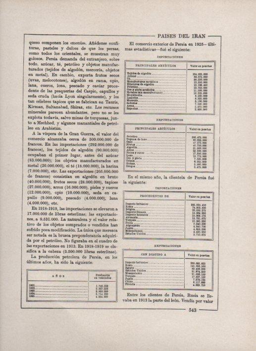 LAMINA V27794: Cuadro del comercio exterior de Persia o Iran en 1925