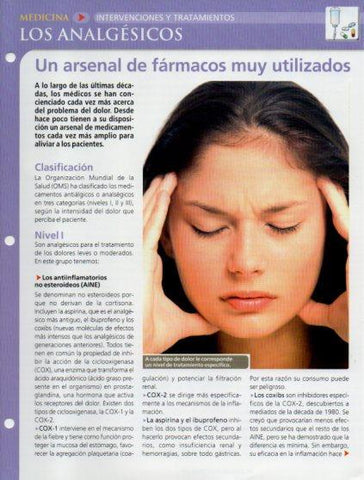 LAMINA V28643: Los analgesicos